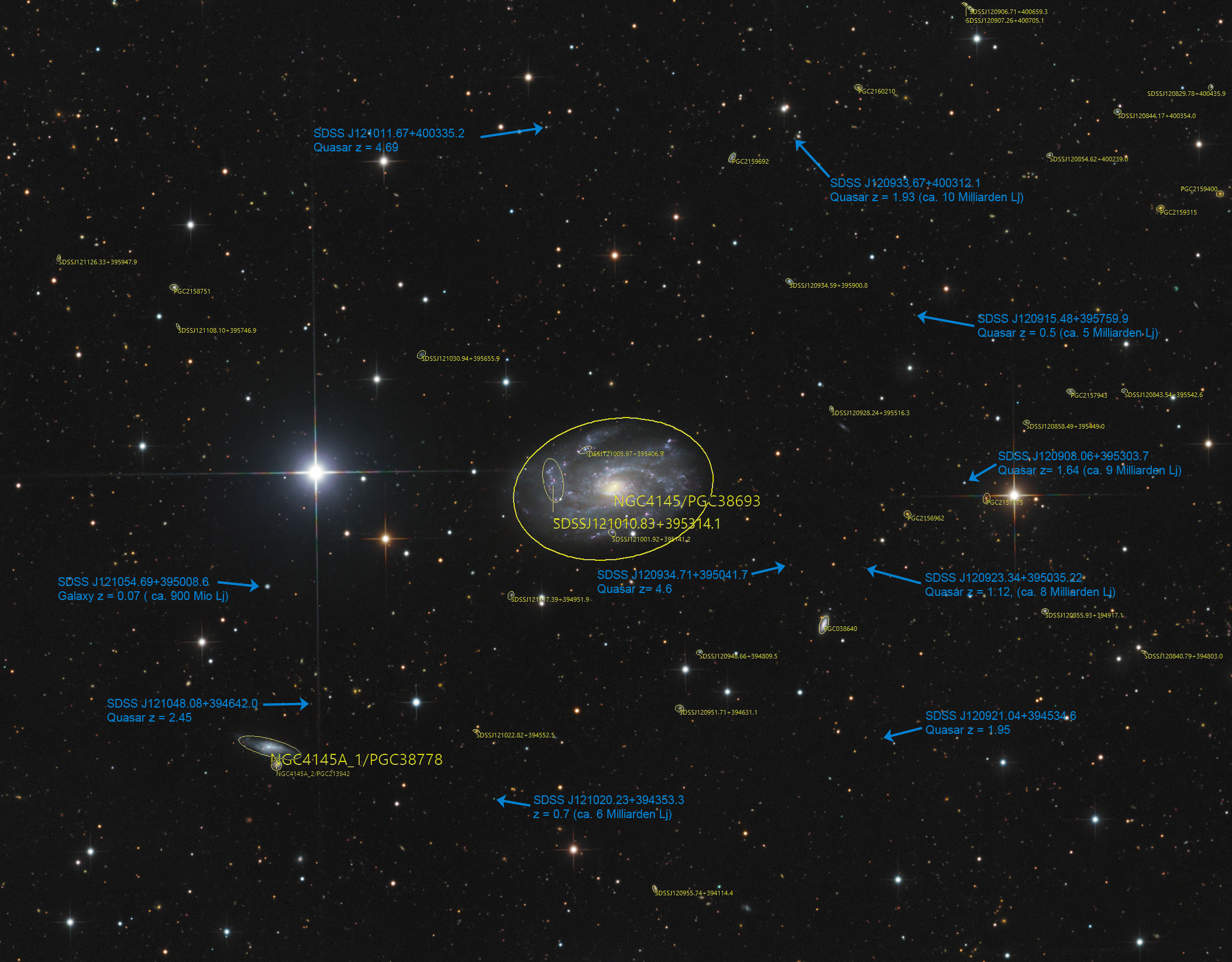 ngc4145